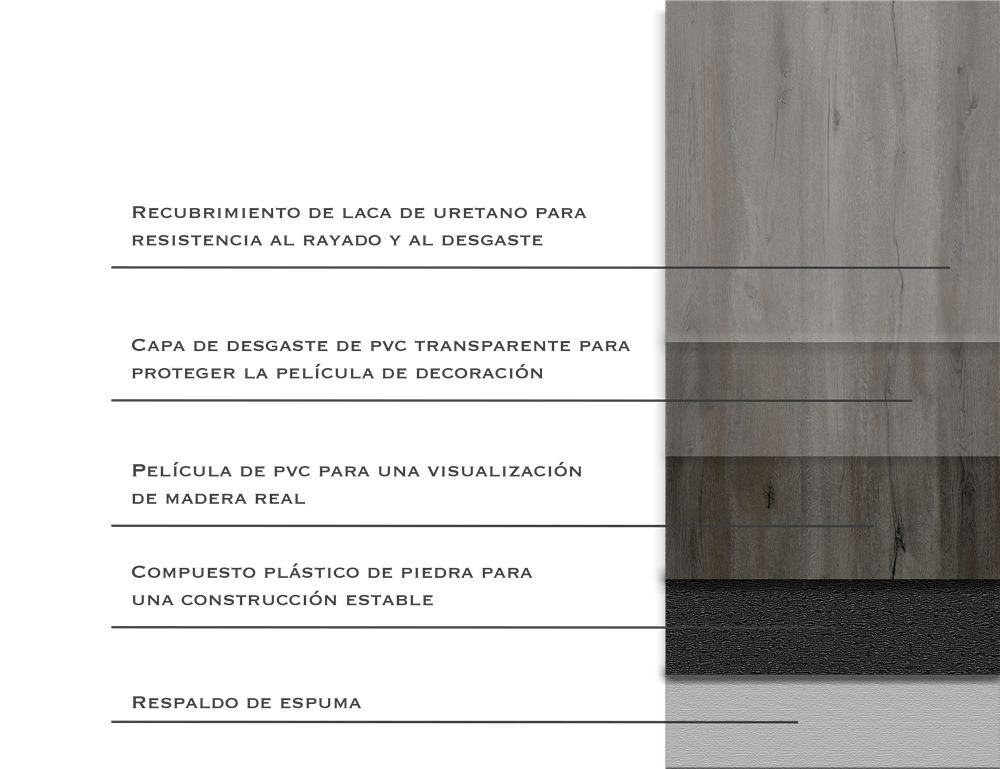 Extrusión/Prensado Normal